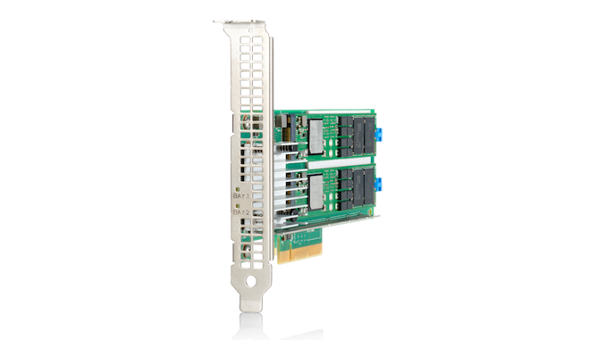 HPE и Marvell представили RAID-контроллер NS204i-p для загрузочных дисков