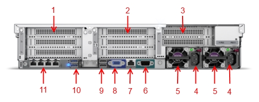 Эксперты рекомендуют: четырехпроцессорные серверы HPE ProLiant DL580 и DL560