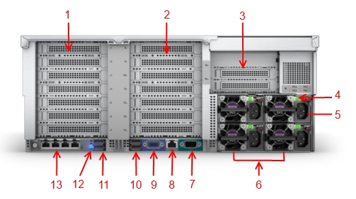 Эксперты рекомендуют: четырехпроцессорные серверы HPE ProLiant DL580 и DL560